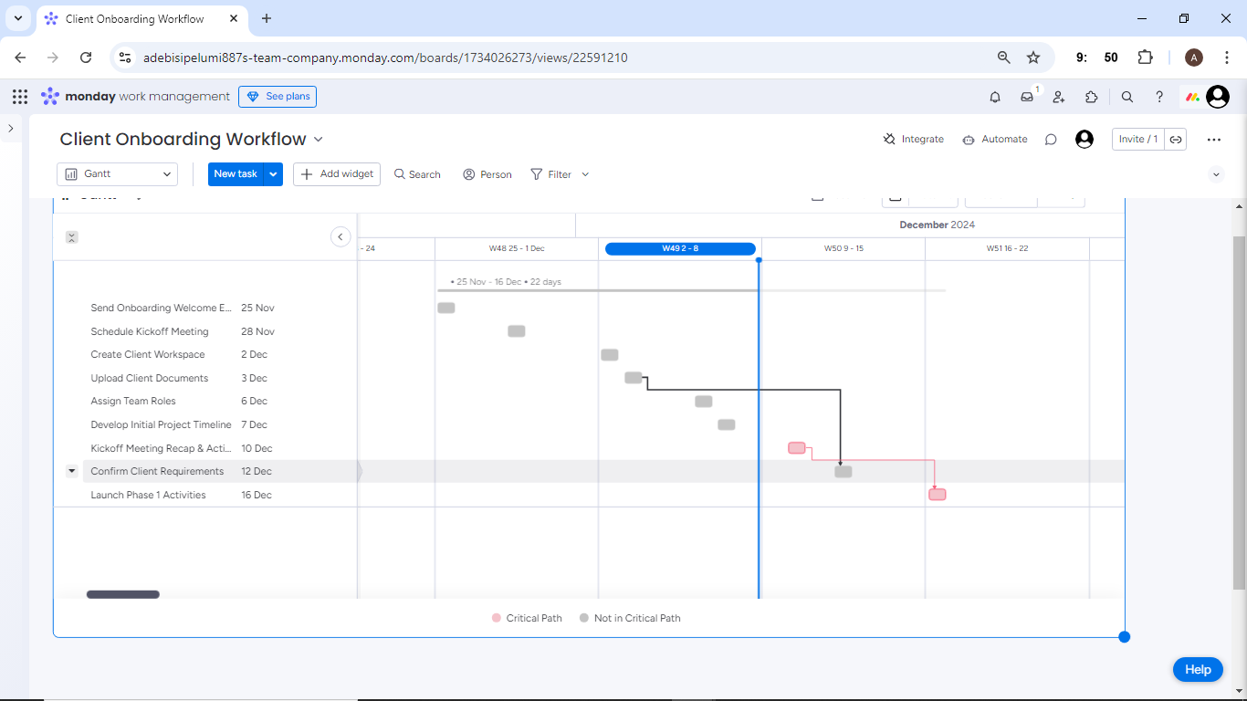 Monday.com dashboard screenshot 1